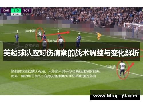 英超球队应对伤病潮的战术调整与变化解析