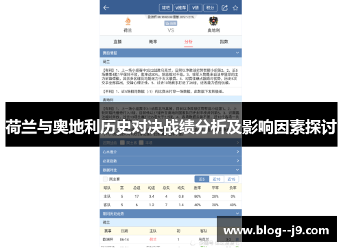 荷兰与奥地利历史对决战绩分析及影响因素探讨