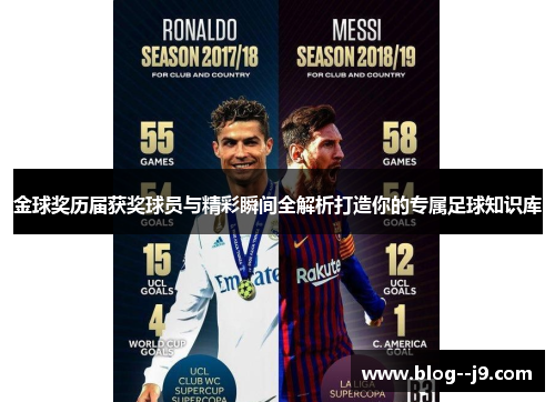 金球奖历届获奖球员与精彩瞬间全解析打造你的专属足球知识库